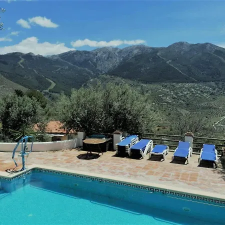 Hotel Piedras